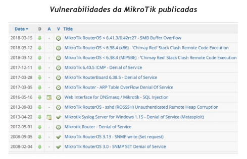 TRENDMICRO4